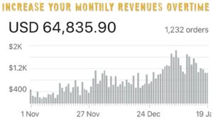 Facebook advertising strategy - 3