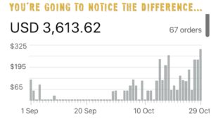 Facebook advertising strategy - 1